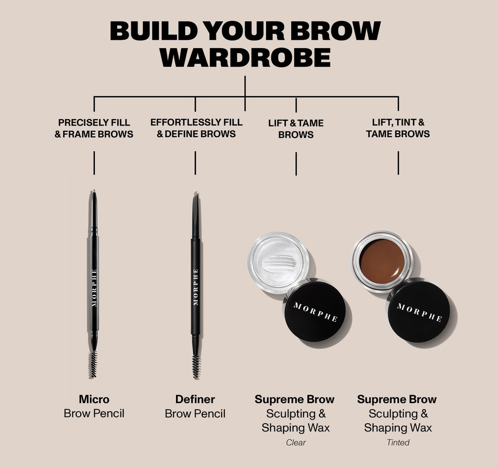 Supreme Brow Sculpting And Shaping Wax