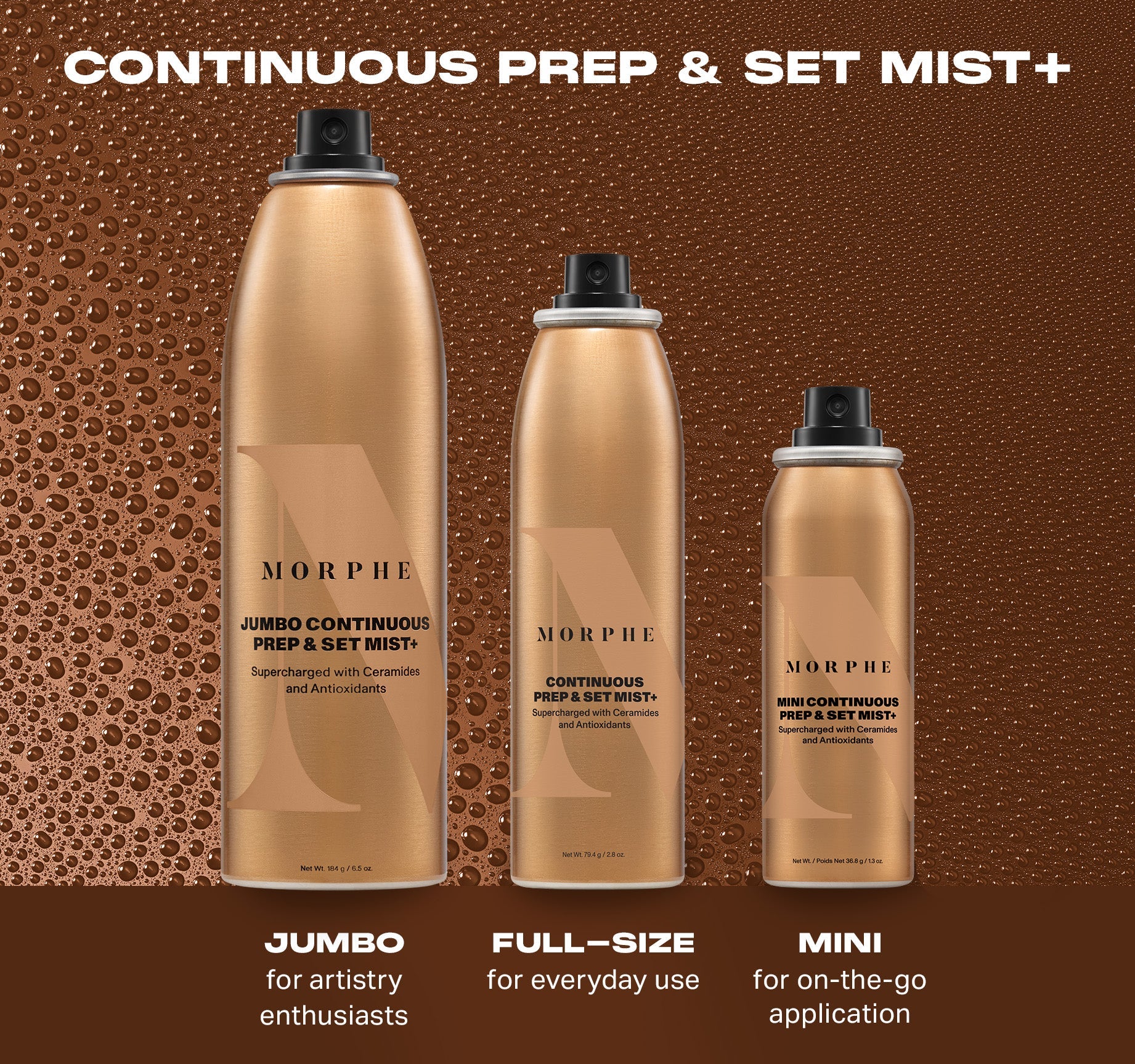 Continuous Prep & Set Mist+