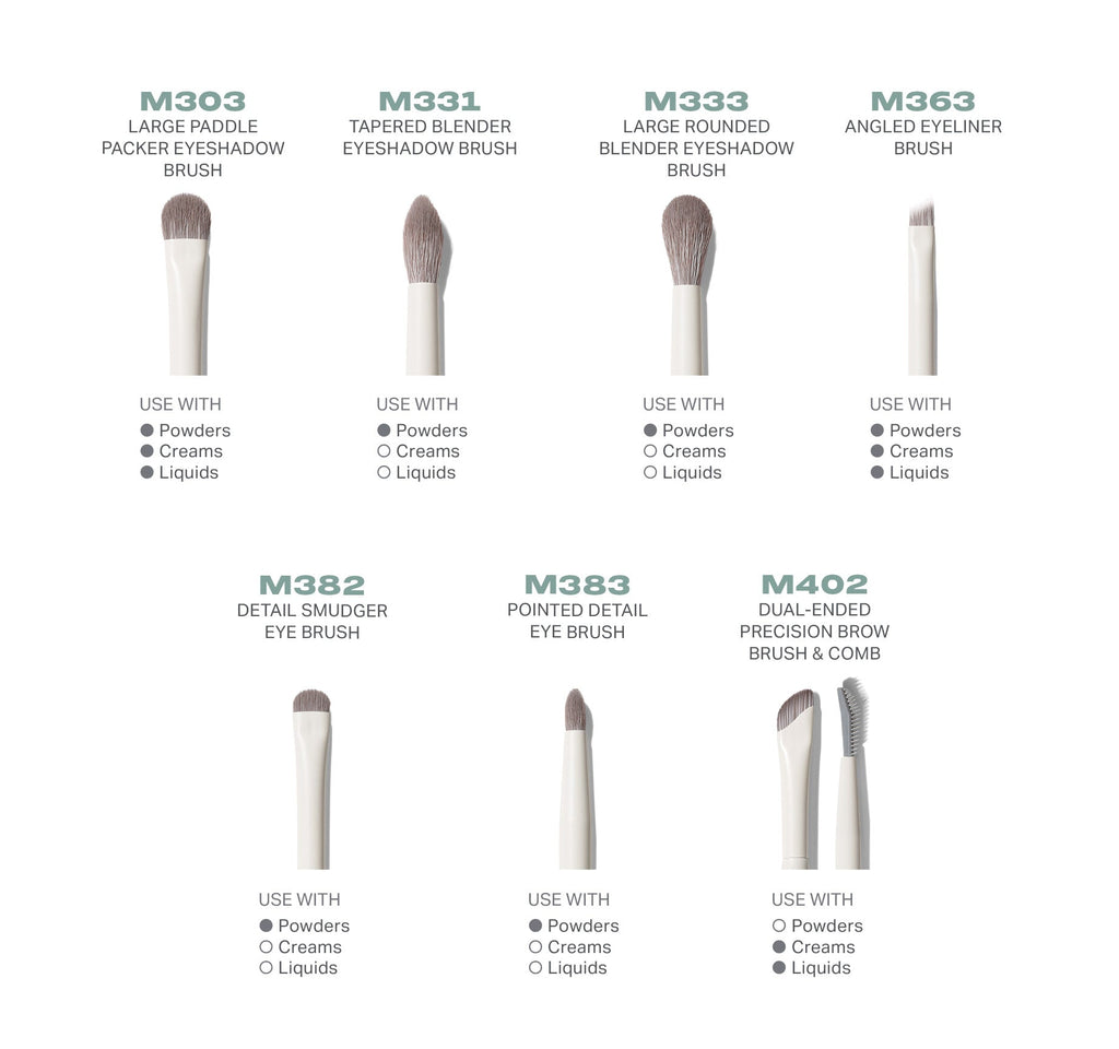 Portrait Mode + Eye Want It All Bundle