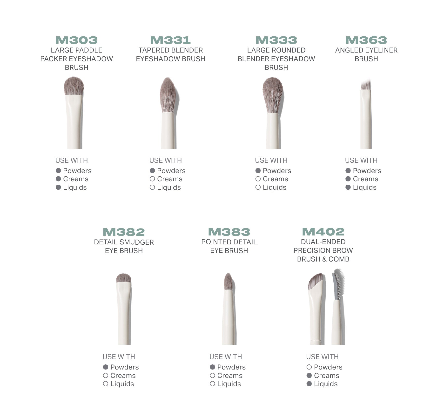 Eye Want It All 7-Piece Eye Brush Set