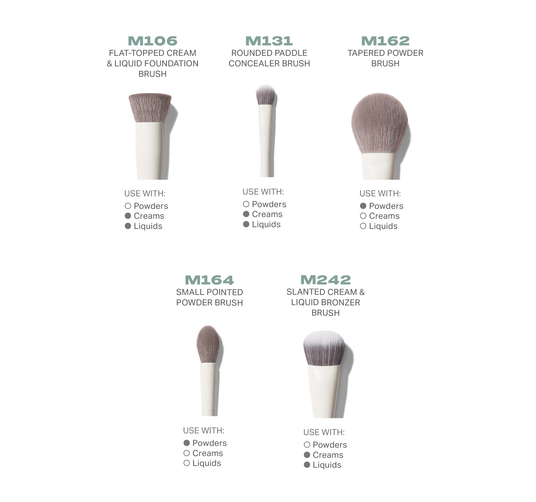 Portrait Mode + Eye Want It All Bundle