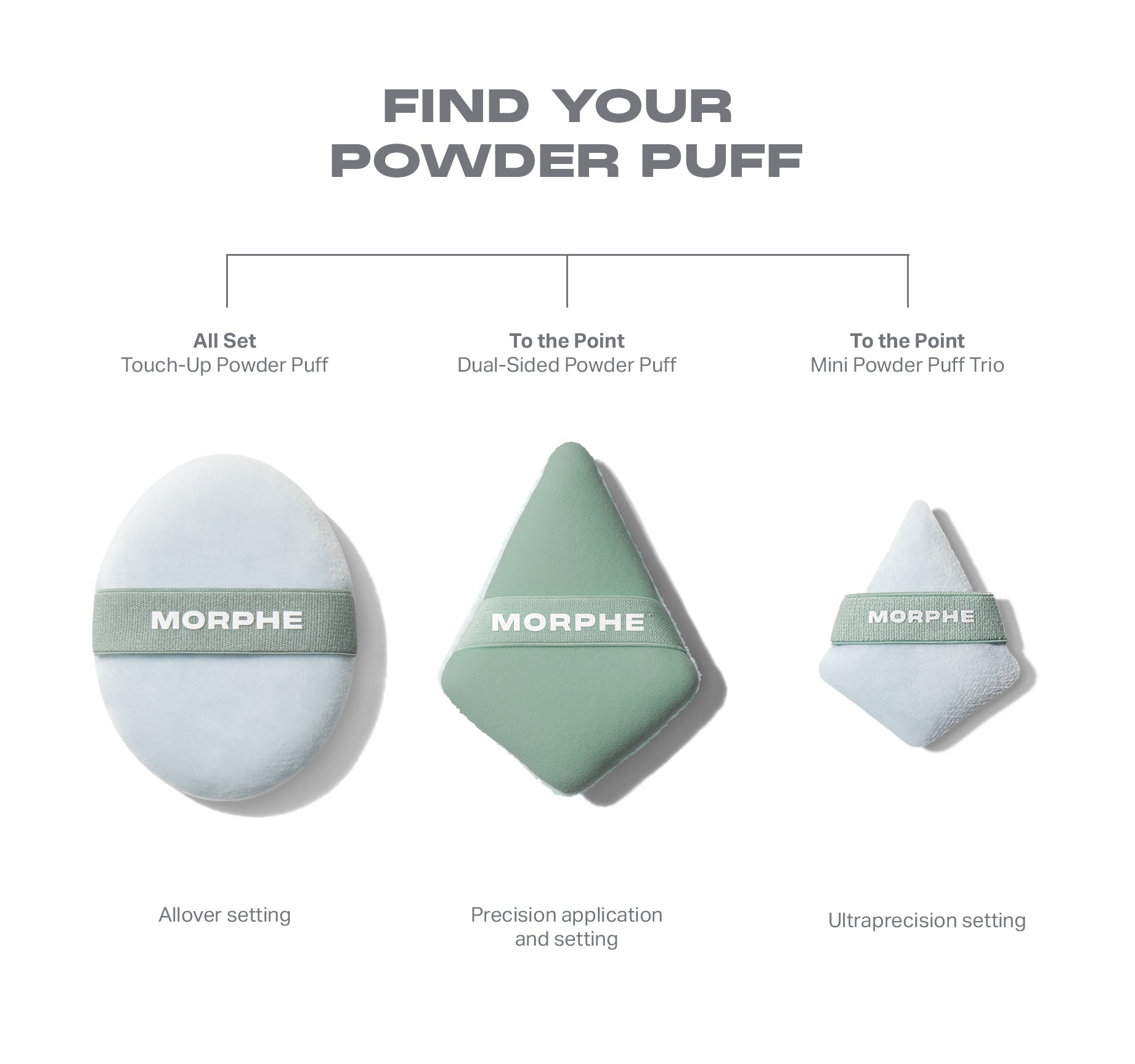 All Set Touch-Up Powder Puff