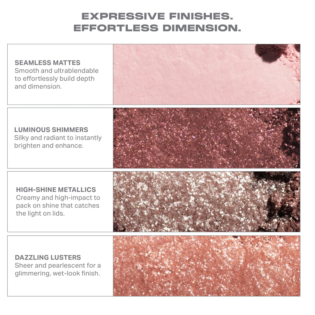 Naughty Eyeshadow Palette