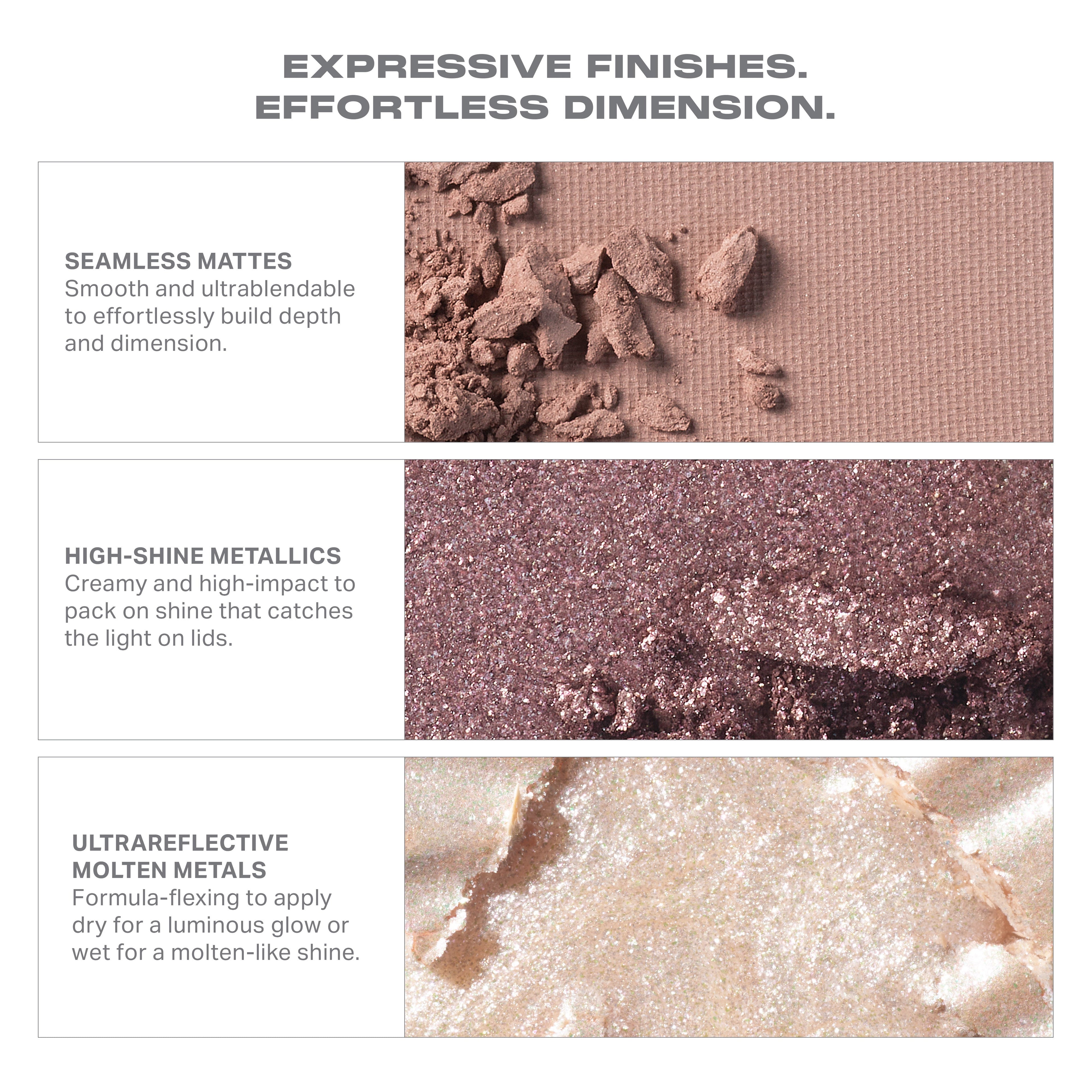 ChromaPlus 6-Pan Eyeshadow Palette