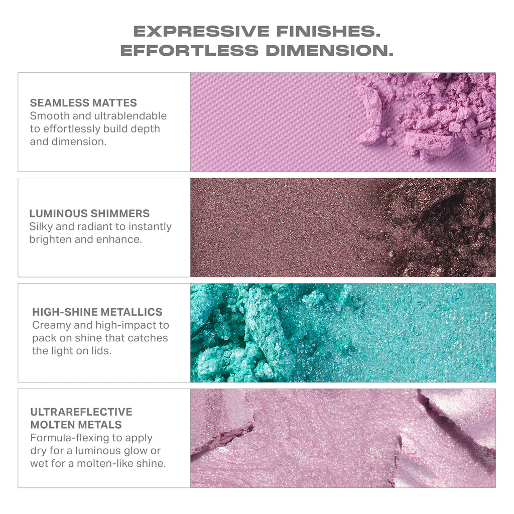 ChromaPlus 6-Pan Eyeshadow Palette