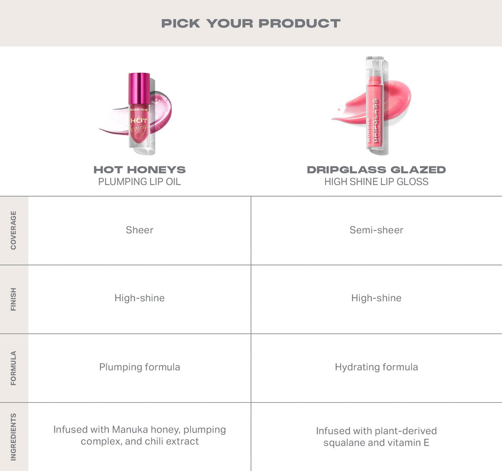 Hot Honeys Plumping Lip Oil