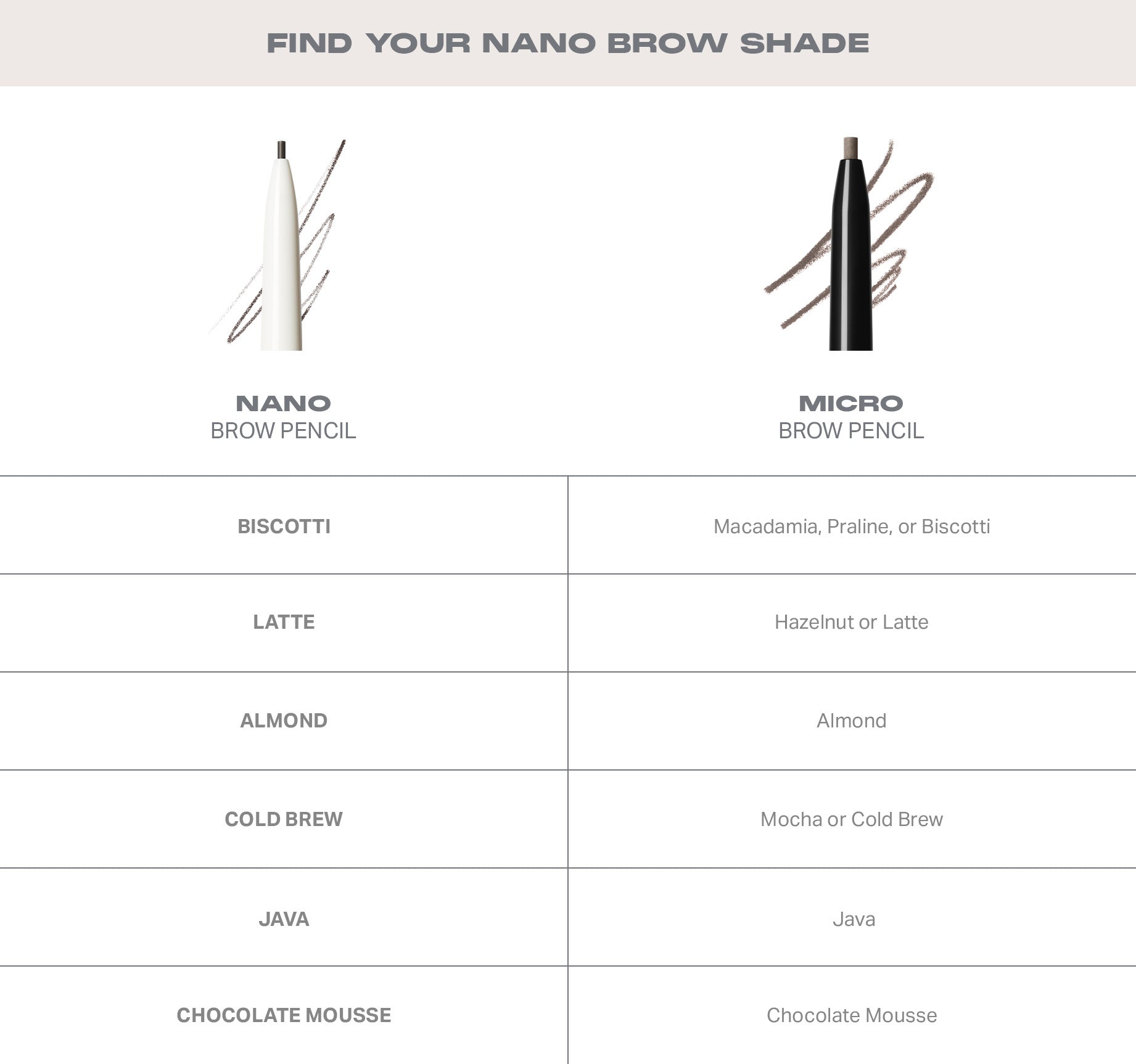 Nano Brow Pencil