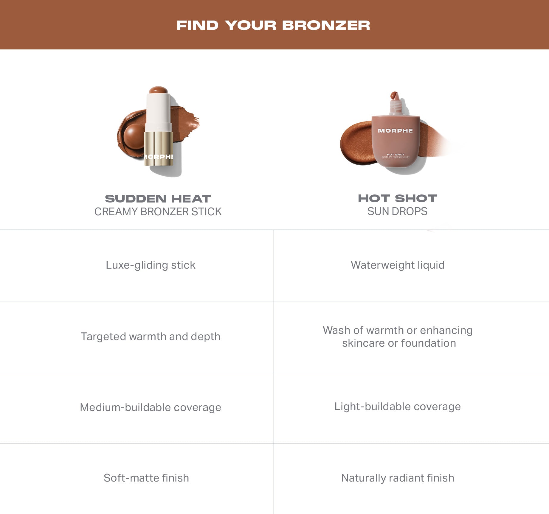 Sudden Heat Creamy Bronzer Stick